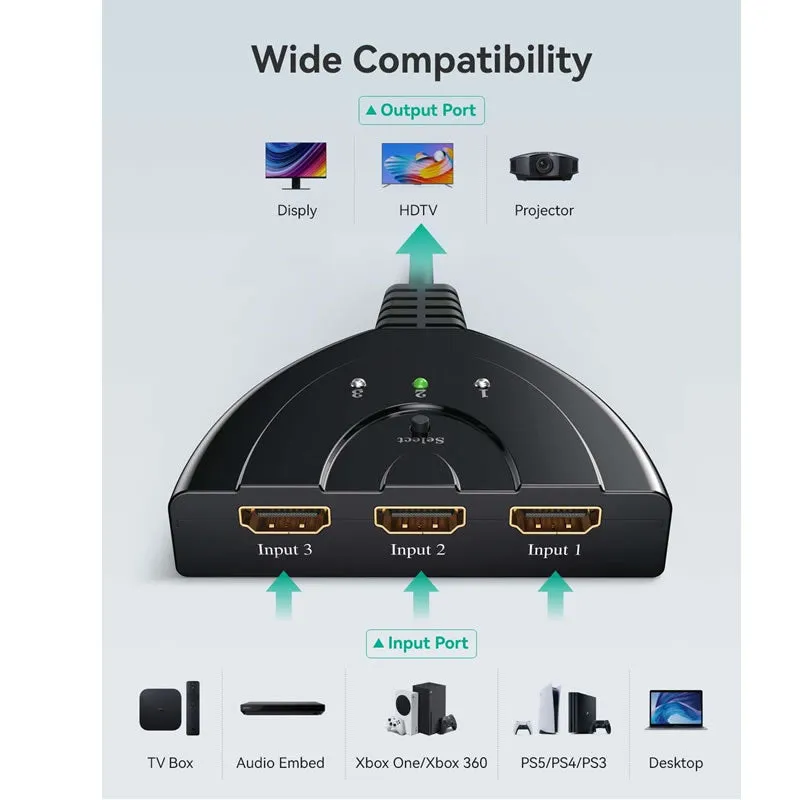 3X1 Hdmi Pigtail Switch