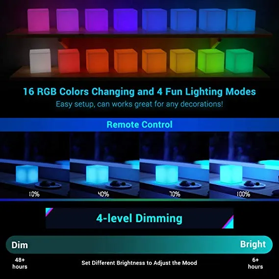 7-inch RGB LED Cube Light