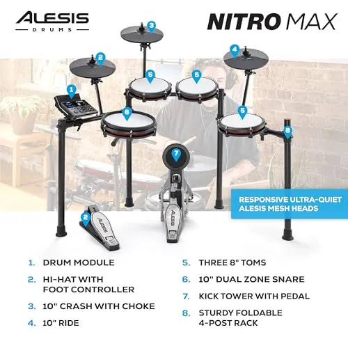 Alesis Nitro Max Kit Electric Drum Set with Quiet Mesh Pads, 10" Dual Zone Snare, Bluetooth, 440  Authentic Sounds, Drumeo, USB MIDI, Kick Pedal