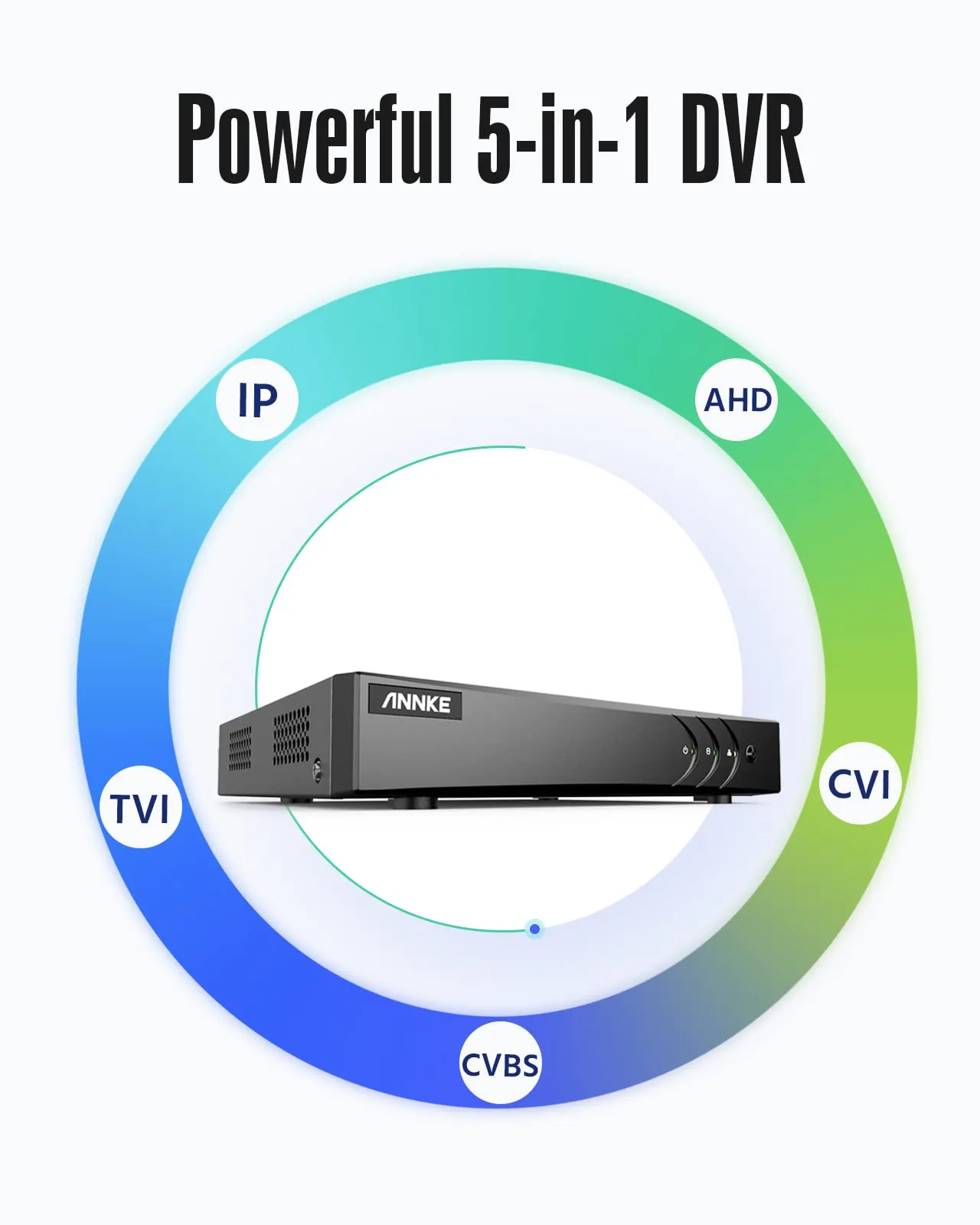 ANNKE 3K Lite H.265  Security DVR Recorder with AI Human/Vehicle Detection, 8CH Hybrid 5-in-1 CCTV DVR for Surveillance Camera, Supports 8CH Analog and 2CH IP Cameras, Remote Access (No Hard Drive)