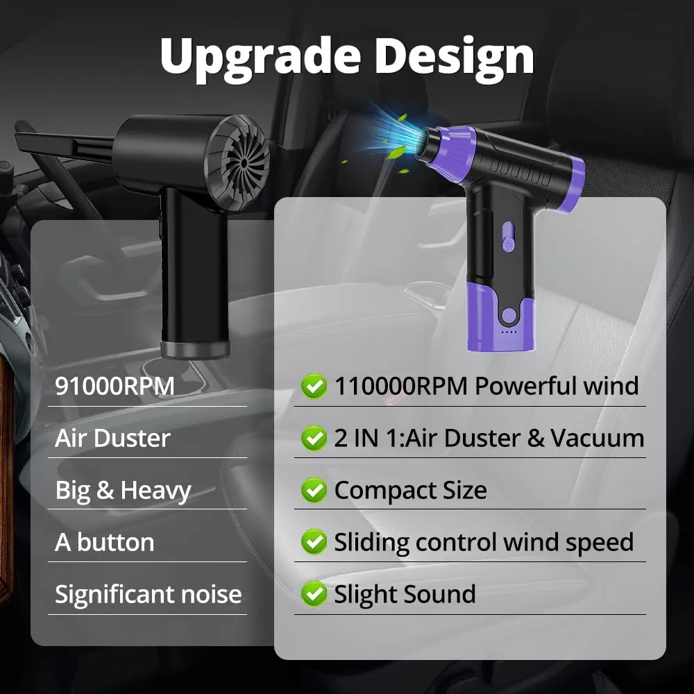 Compressed Air Duster Keyboard Cleaner - Electric Duster Canned Air Blower Keyboard Cleaning Kit Canned Air Duster 110000RPM Cleaner Mini Blower Spray Dust Off Car Vacuum Pc Cleaning kit