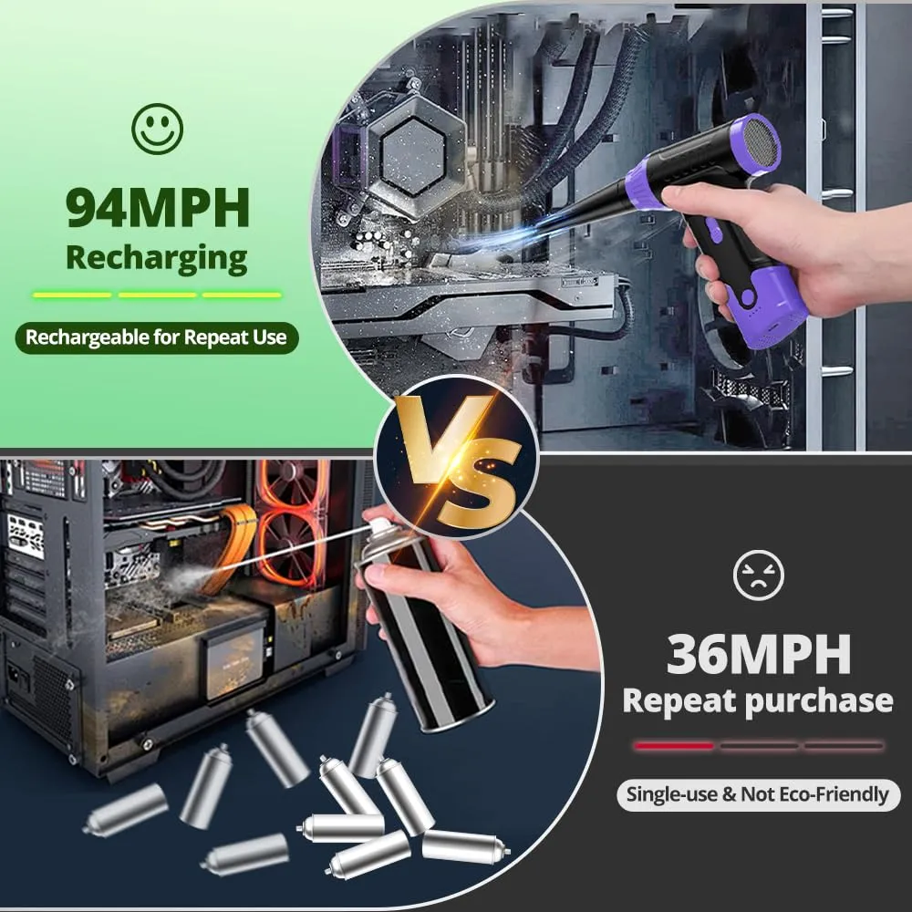 Compressed Air Duster Keyboard Cleaner - Electric Duster Canned Air Blower Keyboard Cleaning Kit Canned Air Duster 110000RPM Cleaner Mini Blower Spray Dust Off Car Vacuum Pc Cleaning kit