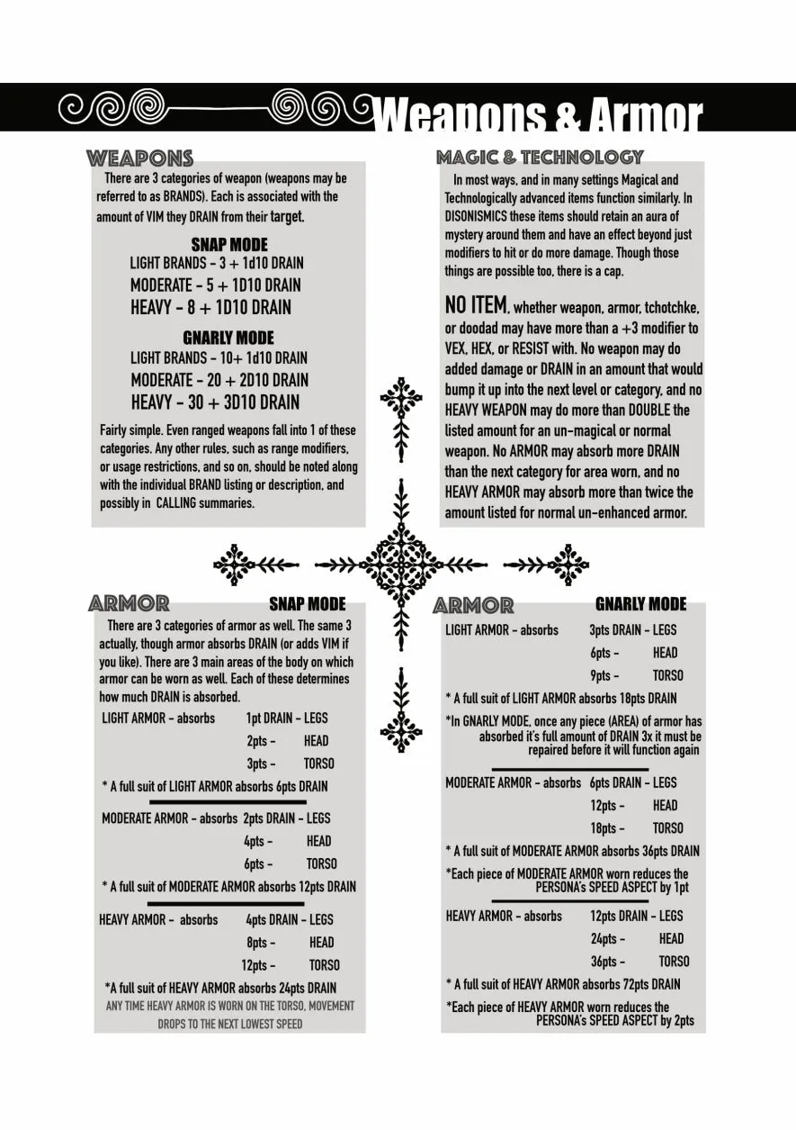 DISONISMICS issuance 001 SUBSTRATUM   PDF