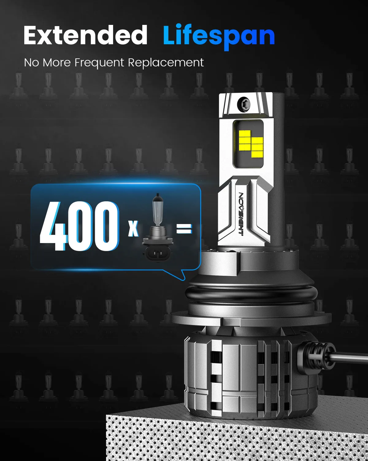 Fit for 1987-1991 Ford F-150 F-250 F350 9004 HB1 LED Headlights Bulbs