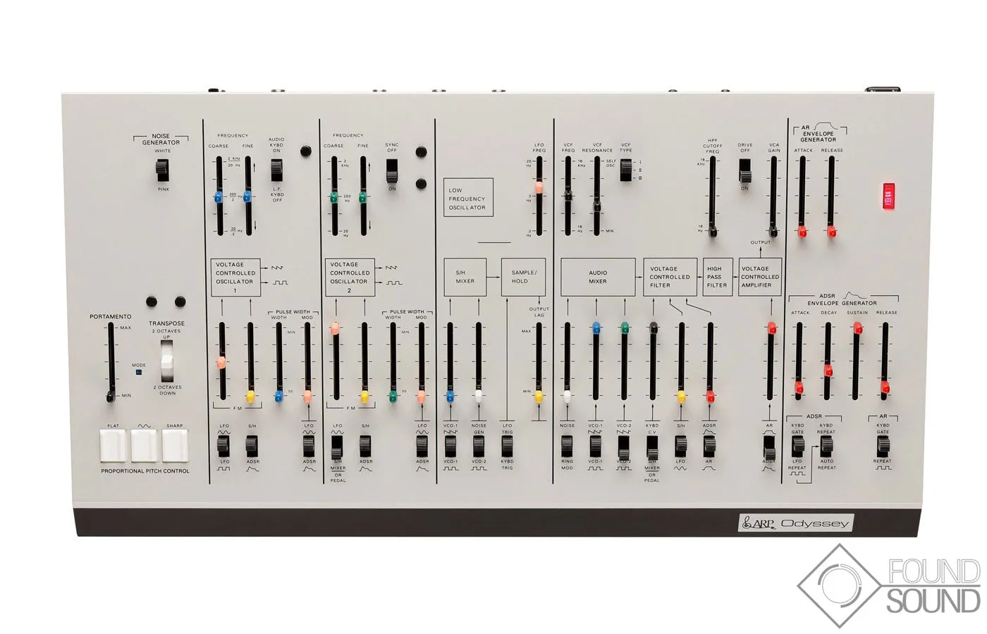 KORG Arp Odyssey Module