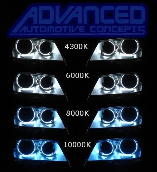 ORACLE Lighting 2008-2014 Dodge Avenger LED Headlight Halo Kit
