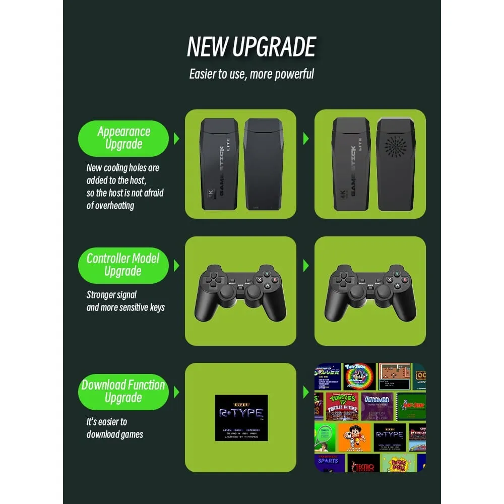 Retro Video Game Console with 10888 Games Wireless 4K 32GB Joystick Controllers