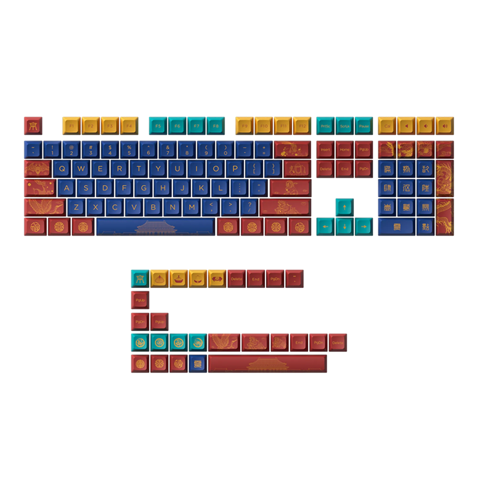World Tour-Beijing Keycap Set (135-key)
